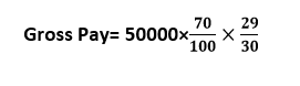 pension calculation formula punjab