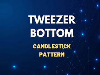 Tweezer Bottom Candlestick Pattern Image,  Tweezer Bottom Candlestick Pattern Text