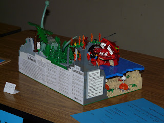 LEGO Behemoth and Leviathan scene, Creating Biblical Creations with LEGO bricks, Christian LEGO creations