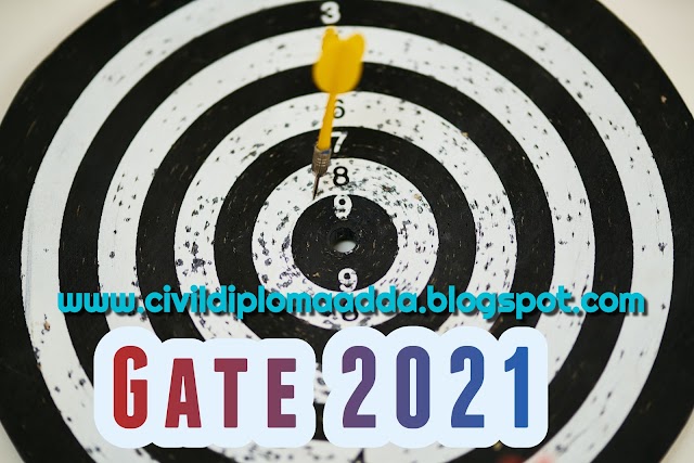  GATE 2021 Civil engineering Notification, Exam Date, Application form,Syllabus,Cutoff.