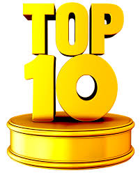 FORM SIX TOP TEN STUDENTS 2022 