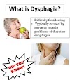 What is dysphagia? | Dysphagia & Speech Therapy