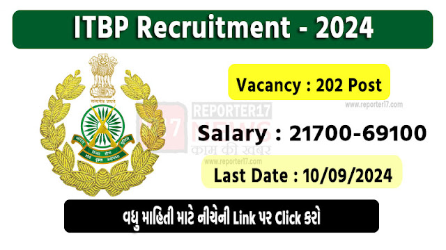 ITBP Recruitment 2024