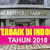 10 SMK Terbaik di Indonesia Tahun 2018