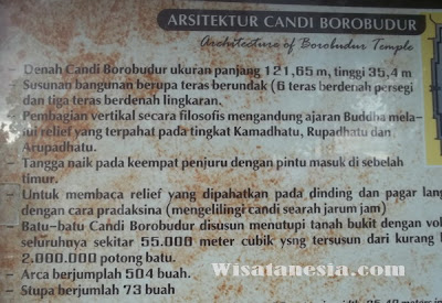 Candi Borobudur