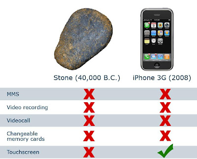el mejor celular habido y por haber el mejor celular habido y por haber