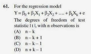 UGC NET Exam
