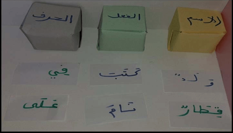 الوسيلة التعليمية اللعبة الذكية