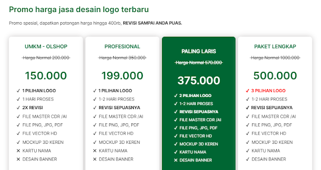 Harga Jasa Desain Logo