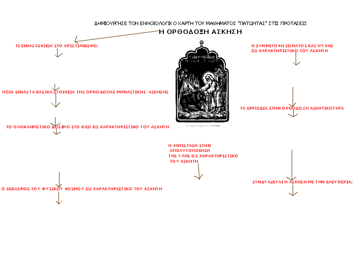 http://ebooks.edu.gr/modules/ebook/show.php/DSGL-B126/498/3244,13178/extras/Html/kef1_en14_enoiologikos_popup.htm