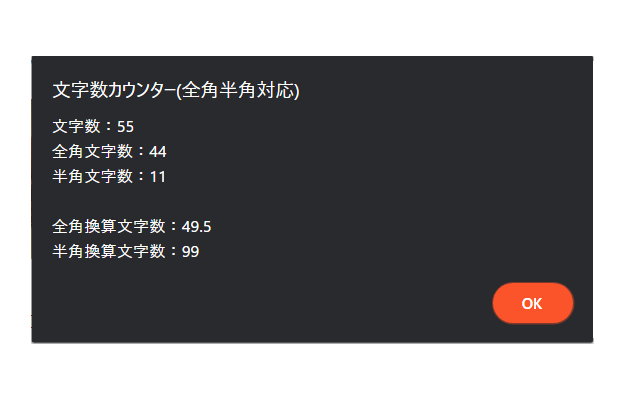 ブラウザ上で文字数カウントするchrome 拡張機能の表示例