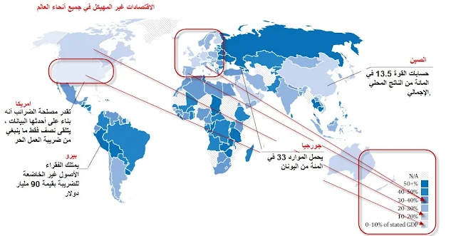 تعريف ومعنى القطاع غير المهيكل