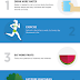  10 Simple Tips for a Healthier Lifestyle