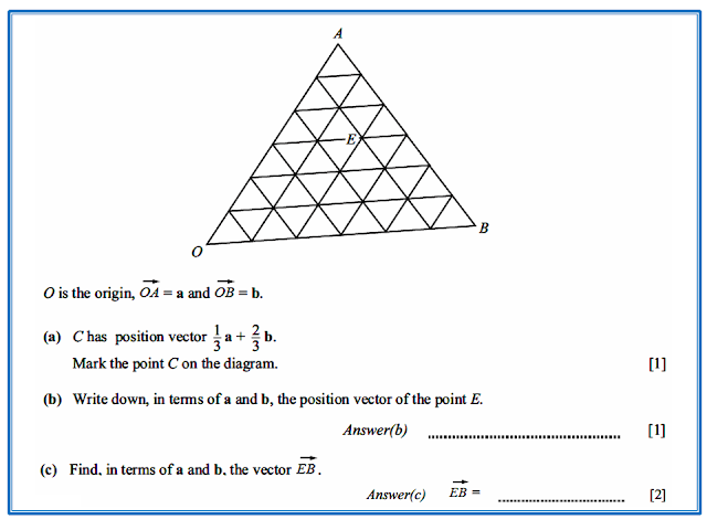 addition of vectors,subtraction of vectors,position vectors,naming a vector in terms of two other vectors,equal vectors,parallel vectors,triangle law for vectors