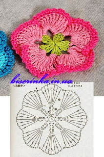 free crochet hat patterns for children
