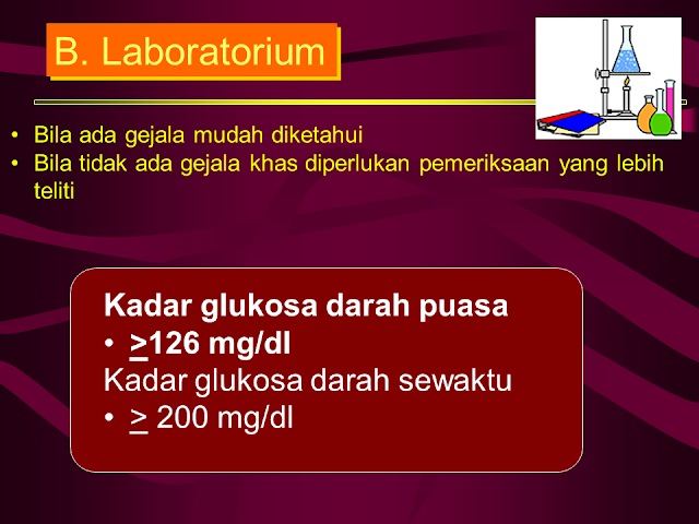 Laboratorium