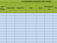 Aplikasi Input Data Siawa Format Excell Gratiss