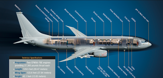 P-8A Poseidon