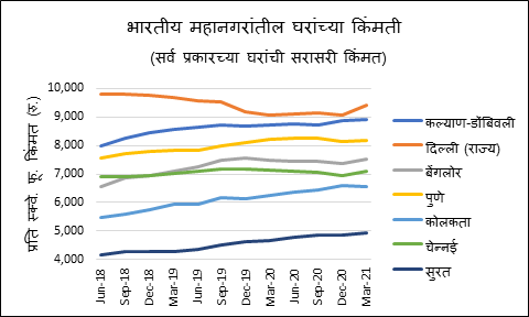 इमेज