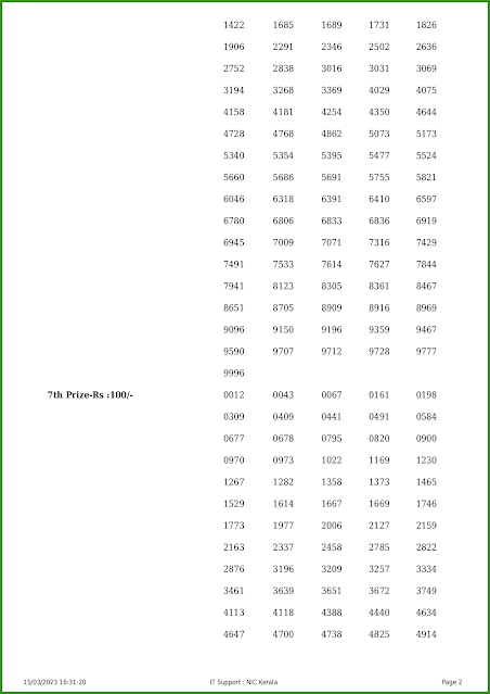 ff-41-live-fifty-fifty-lottery-result-today-kerala-lotteries-results-15-03-2023-keralalotteries.net_page-0002