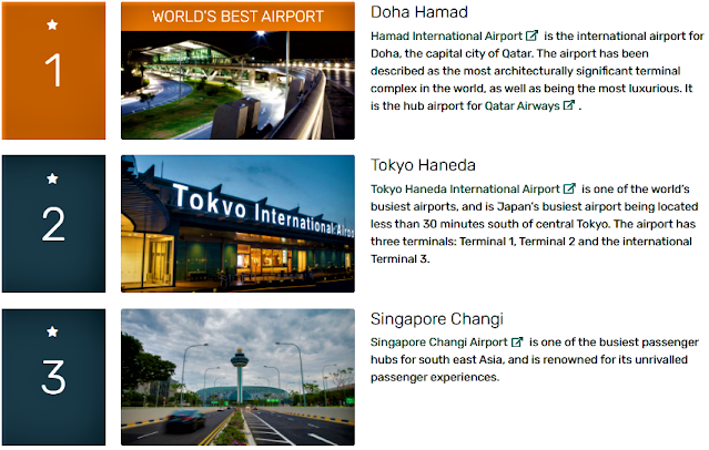 World Ranked Best Aiport