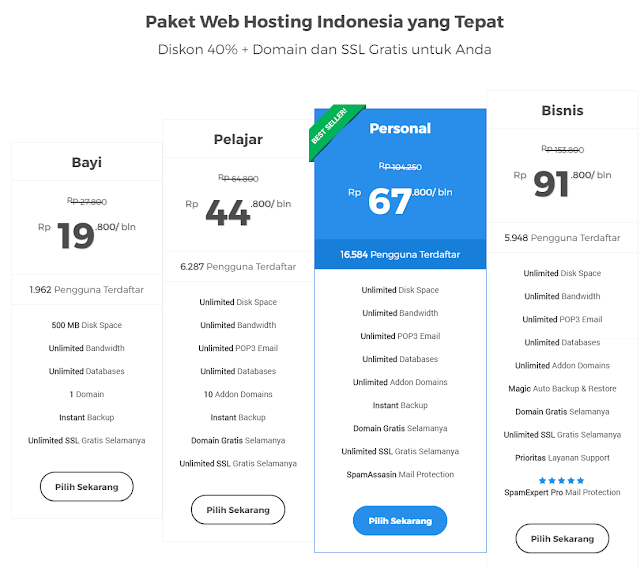 paket hosting niagahoster