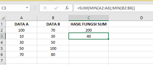 Kegunaan dan Contoh Fungsi SUM pada Microsoft Excel