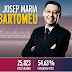 Josep Maria Bartomeu, The Next Barcelona No.1