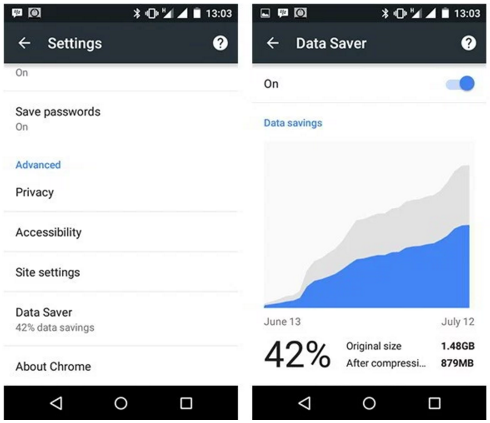 Tips dan Trik Menghemat Penggunaan Data di Smartphone Android