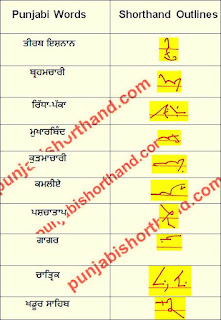 13-May-2022-ajit-tribune-shorthand-outlines