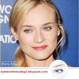 Different eyebrow shapes1