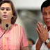 PANGULONG DUTERTE ENINDORSO ANG KANYANG ANAK NA SI SARA "KUNG WALA NA KAYONG MAKUHA NA IBANG PRESIDENTE, IYAN ANG KUNIN NINYO"