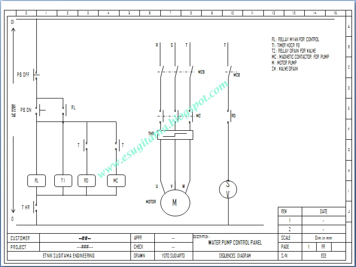 [DIAGRAM] Wiring Diagram Panel Pompa Hydrant FULL Version  