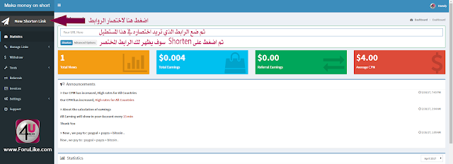 اربح الأموال من اختصار الروابط