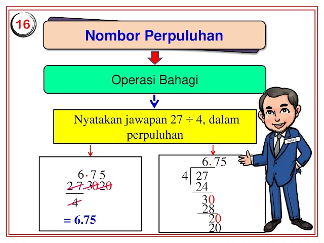 nota grafik matematik