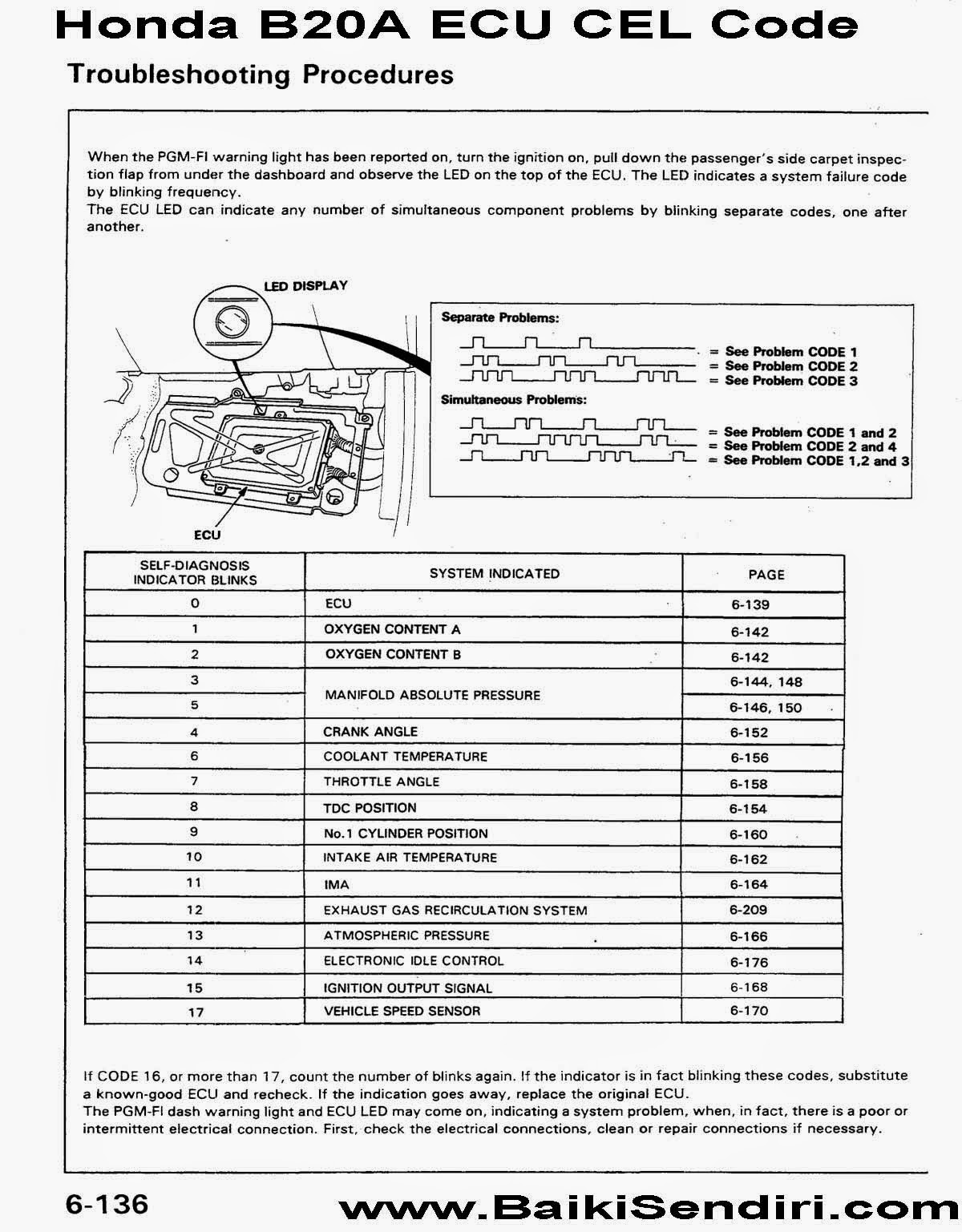 Perodua Kembara Engine Diagram, Perodua, Get Free Image 