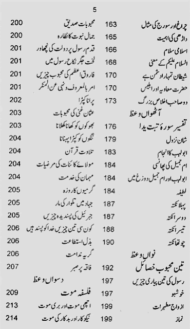 Contents of Qurani Taqreerain Urdu Book