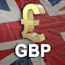Tinjauan Awal Ekonomi Eropah: Data Inflasi UK Dijangka