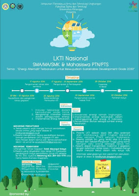 Lomba Karya Tulis Ilmiah