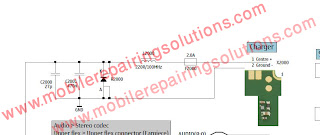 Nokia X6 Charging Problem