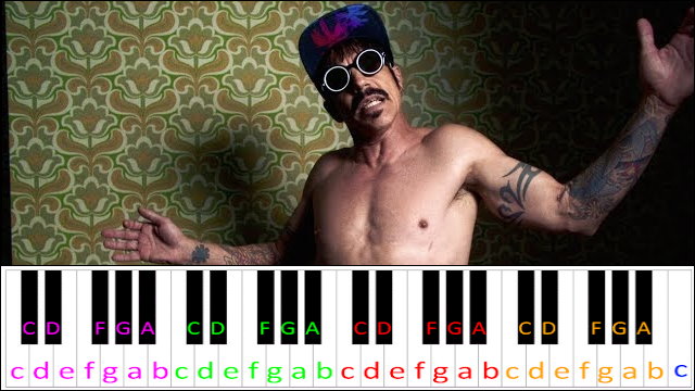 Dark Necessities by Red Hot Chili Peppers Piano / Keyboard Easy Letter Notes for Beginners