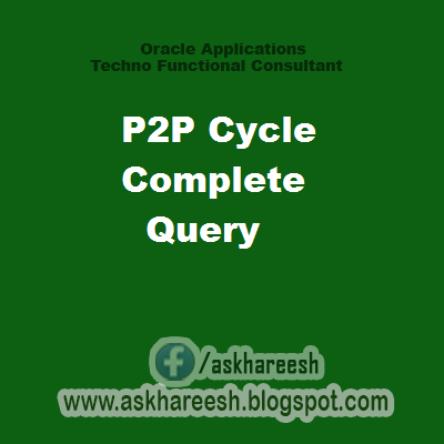 P2P Cycle Complete Query , askhareesh blog for Oracle Apps