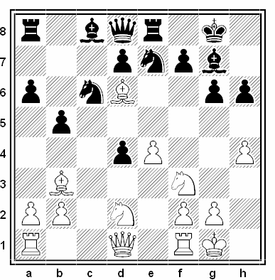 Posición de la partida de ajedrez Alin Ardeleanu - Lucian Vasilescu (Rumania, 1986)