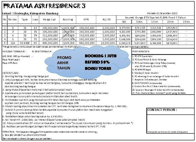 harga Jual Rumah Perumahan Pratama Asri Residence (PAR 3) Kabupaten Bandung