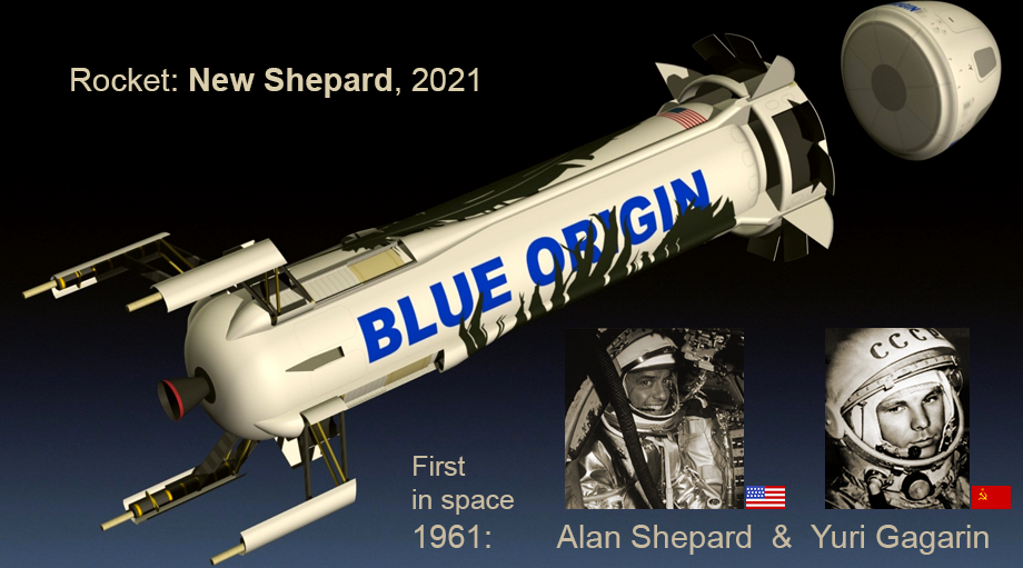 Rocket: New Shepard, 2021. Named after Alan Shepard, the second human in space after Yuri Gagarin in early 1961. Blue Origin, 2021.