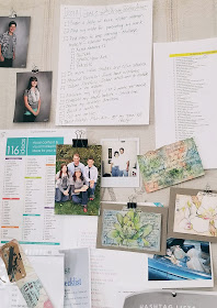 My list for 2019 is now posted on the bulletin board in my art room.