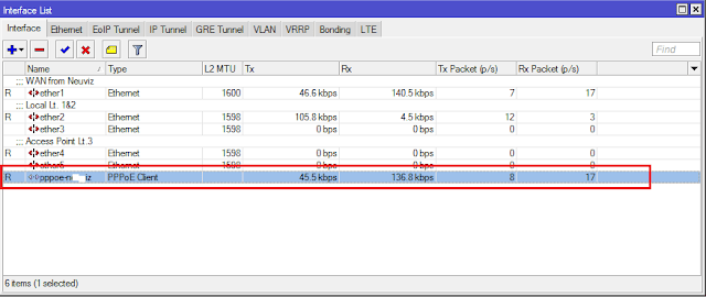  untuk mengisi waktu luang alasannya ialah gak ada kerjaan disini saya mau share  Tutorial Konfigurasi PPPoE Client Pada Router Mikrotik