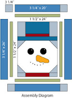 Free Snowman//Christmas Quilt Patterns