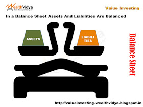 Slide shows in balance sheet the assets and liabilities are balanced