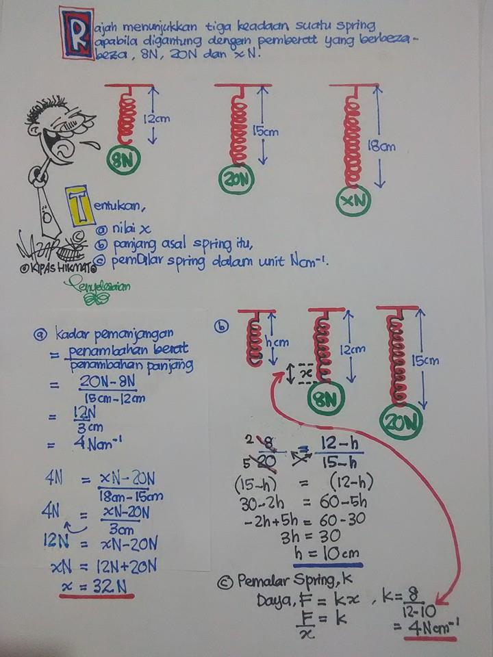 Formula Hikmat Daya Dan Gerakan